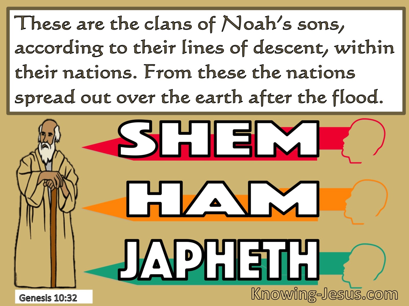 Genesis 10:32 These Are The Clans Of The Sons Of Noah (beige)